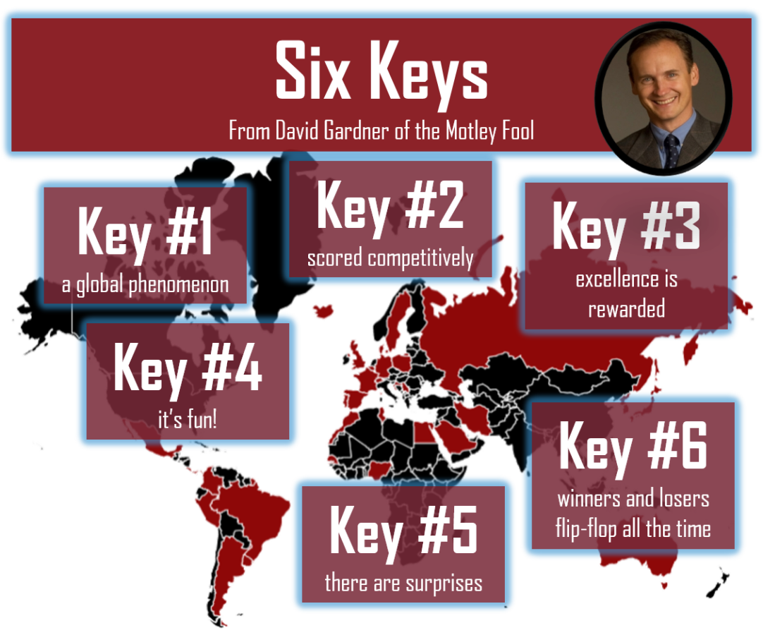 Six Keys